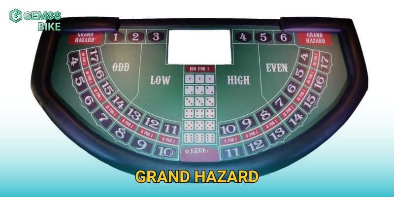Grand Hazard Gem88 – Khám Phá Trò Chơi Xúc Xắc Đầy Thử Thách Và Hồi Hộp 1 Grand Hazard Gem88 – Khám Phá Trò Chơi Xúc Xắc Đầy Thử Thách Và Hồi Hộp